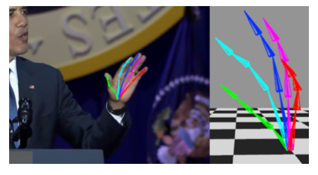 Real-time Hand Tracking from an Egocentric RGB-D Camera (ICCV 2017, ECCV 2018)